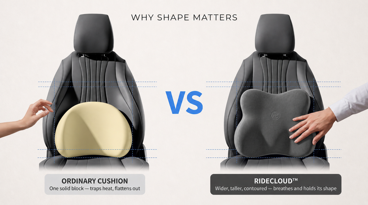 RideCloud™ Car Neck & Lumbar Support Set